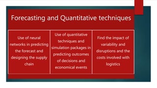 Forecasting and Quantitative techniques
Use of neural
networks in predicting
the forecast and
designing the supply
chain
Use of quantitative
techniques and
simulation packages in
predicting outcomes
of decisions and
economical events
Find the impact of
variability and
disruptions and the
costs involved with
logistics
 