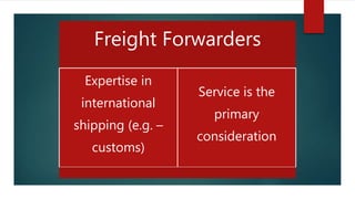 Freight Forwarders
Expertise in
international
shipping (e.g. –
customs)
Service is the
primary
consideration
 