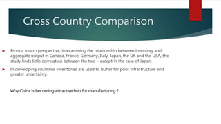 Cross Country Comparison
 From a macro perspective, in examining the relationship between inventory and
aggregate output in Canada, France, Germany, Italy, Japan, the UK and the USA, the
study finds little correlation between the two – except in the case of Japan.
 In developing countries inventories are used to buffer for poor infrastructure and
greater uncertainty.
Why China is becoming attractive hub for manufacturing ?
 