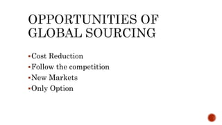 Cost Reduction
Follow the competition
New Markets
Only Option
 