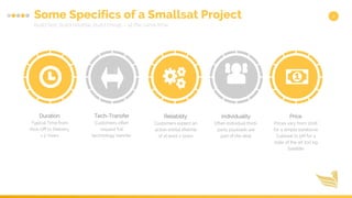 Some Specifics of a Smallsat Project
Build fast, build reliable, build cheap – at the same time
3
Duration
Typical Time from
Kick-Off to Delivery
< 2 Years
Tech-Transfer
Customers often
request full
technology transfer
Individuality
Often individual third-
party payloads are
part of the deal
Reliability
Customers expect an
active orbital lifetime
of at least 2 years
Price
Prices vary from 100K
for a simple barebone
Cubesat to 5M for a
state of the art 100 kg
Satellite
 