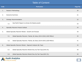 Table of Content
S.No Particulars Page No.
1. Research Methodology 20
2. Executive Summary 21
3. Strategic Recommendation 22
3.1
Asia Pacific Region to witness the fastest growth
23
4. Specialty Polymers Product Outlook 24
5. Global Specialty Polymers Market : Growth and Forecast 34
5.1 Global Specialty Polymers Market, By Value (2014-2018) (USD Million) 35
5.2 Global Specialty Polymers Market, By Value (2019-2024) (USD Million) 41
6. Global Specialty Polymers Market : Segment Analysis (By Type) 43
6.1 Global Specialty Polymers Market Size, By Test Type,2018 (%) 44
6.2 Global Specialty Polymers Market Size, By Test Type,2024 (%) 45
3
 