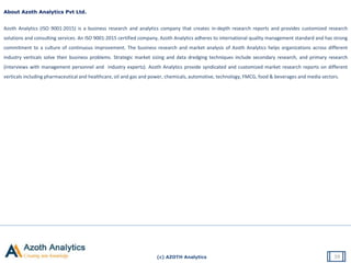 (c) AZOTH Analytics
About Azoth Analytics Pvt Ltd.
Azoth Analytics (ISO 9001:2015) is a business research and analytics company that creates in-depth research reports and provides customized research
solutions and consulting services. An ISO 9001:2015 certified company, Azoth Analytics adheres to international quality management standard and has strong
commitment to a culture of continuous improvement. The business research and market analysis of Azoth Analytics helps organizations across different
industry verticals solve their business problems. Strategic market sizing and data dredging techniques include secondary research, and primary research
(interviews with management personnel and industry experts). Azoth Analytics provide syndicated and customized market research reports on different
verticals including pharmaceutical and healthcare, oil and gas and power, chemicals, automotive, technology, FMCG, food & beverages and media sectors.
39
 
