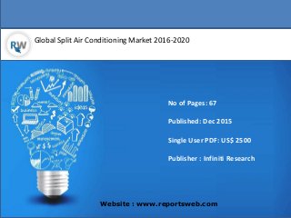 Global Split Air Conditioning Market 2016-2020
Website : www.reportsweb.com
No of Pages: 67
Published: Dec 2015
Single User PDF: US$ 2500
Publisher : Infiniti Research
 