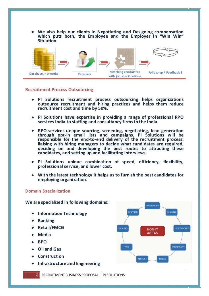 Rpo companies picture