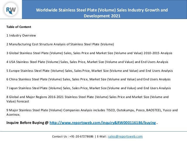 market research sle report 2021 stainless steel plate volume sales industry report market research sle report 2021 stainless steel plate volume sales industry report