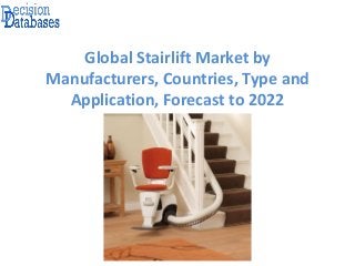 Global Stairlift Market by
Manufacturers, Countries, Type and
Application, Forecast to 2022
 