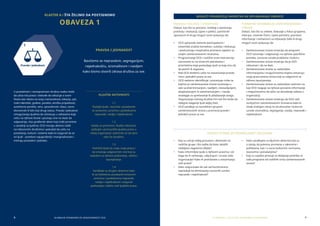 Globalni standardi za odgovornost OCD | Uputstva za primenu standarda