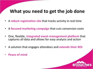 What you need to get the job done
• A robust registration site that tracks activity in real time

• A focused marketing campaign that cuts conversion costs

• One, flexible, integrated event management platform that
  captures all data and allows for easy analysis and action

• A solution that engages attendees and extends their ROI

• Peace of mind
 