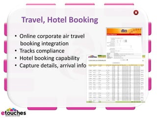 eReg          eConnect    eScan

    Travel, Hotel Booking
eHome                                             eRFP
  • Online corporate air travel
    booking integration
 eBooth                                           eWiki
  • Tracks compliance
  • Hotel booking capability
  • Capture details, arrival info
eBudget                                       eMarketing



eSurvey                                          eMobile



          eScheduler       eSeating   eProject
 