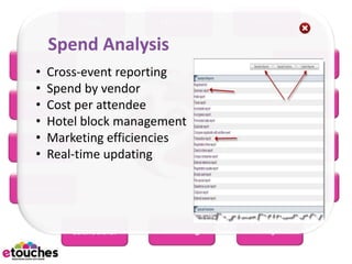 eReg       eConnect   eScan

    Spend Analysis
eHome                                         eRFP
   • Cross-event reporting
   • Spend by vendor
   • Cost per attendee
 eBooth                                       eWiki
   • Hotel block management
   • Marketing efficiencies
eBudget                                   eMarketing
   • Real-time updating

eSurvey                                      eMobile



          eScheduler   eSeating   eProject
 