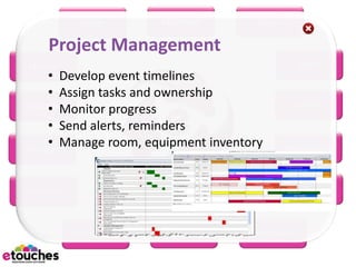 eReg       eConnect       eScan

    Project Management
eHome                                            eRFP
     • Develop event timelines
     • Assign tasks and ownership
                                                 eWiki
     •
 eBooth Monitor progress

     • Send alerts, reminders
     • Manage room, equipment inventory
eBudget                                       eMarketing



eSurvey                                         eMobile



          eScheduler   eSeating      eProject
 