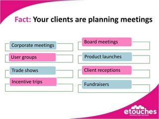 Fact: Your clients are planning meetings

                     Board meetings
Corporate meetings

User groups          Product launches

Trade shows          Client receptions

Incentive trips      Fundraisers
 
