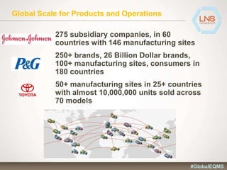 Global Scale for Products and Operations
275 subsidiary companies, in 60
countries with 146 manufacturing sites
250+ brands, 26 Billion Dollar brands,
100+ manufacturing sites, consumers in
180 countries
50+ manufacturing sites in 25+ countries
with almost 10,000,000 units sold across
70 models
#GlobalEQMS
 