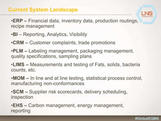 Current System Landscape
•ERP – Financial data, inventory data, production routings,
recipe management
•BI – Reporting, Analytics, Visibility
•CRM – Customer complaints, trade promotions
•PLM – Labeling management, packaging management,
quality specifications, sampling plans
•LIMS – Measurements and testing of Fats, solids, bacteria
counts, etc.
•MOM – In line and at line testing, statistical process control,
manufacturing non-conformances
•SCM – Supplier risk scorecards, delivery scheduling,
inspection
•EHS – Carbon management, energy management,
reporting
#GlobalEQMS
 