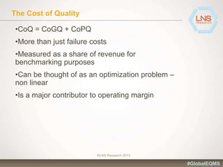 The Cost of Quality
•CoQ = CoGQ + CoPQ
•More than just failure costs
•Measured as a share of revenue for
benchmarking purposes
•Can be thought of as an optimization problem –
non linear
•Is a major contributor to operating margin
©LNS Research 2013
#GlobalEQMS
 