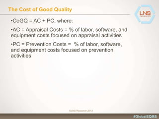 The Cost of Good Quality
©LNS Research 2013
•CoGQ = AC + PC, where:
•AC = Appraisal Costs = % of labor, software, and
equipment costs focused on appraisal activities
•PC = Prevention Costs = % of labor, software,
and equipment costs focused on prevention
activities
#GlobalEQMS
 