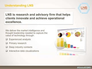 Understanding LNS
LNS is research and advisory firm that helps
clients innovate and achieve operational
excellence.
We deliver the market intelligence and
thought leadership needed to capture the
value of technology through:
 Experienced analysts
 Primary research
 Deep industry contacts
 Interactive data visualizations
#GlobalEQMS
 