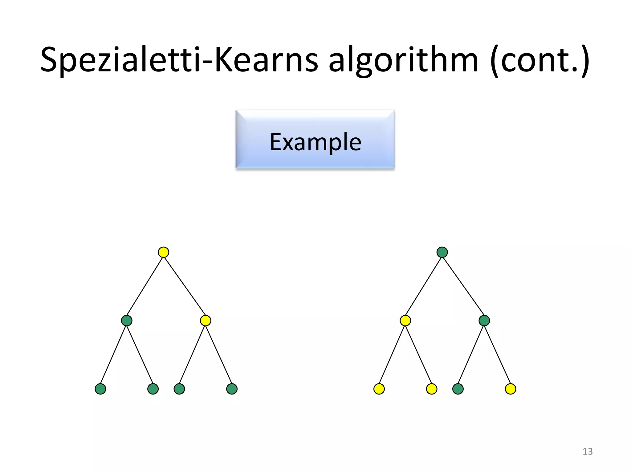 Spezialetti-Kearns algorithm (cont.)
Example

13

 