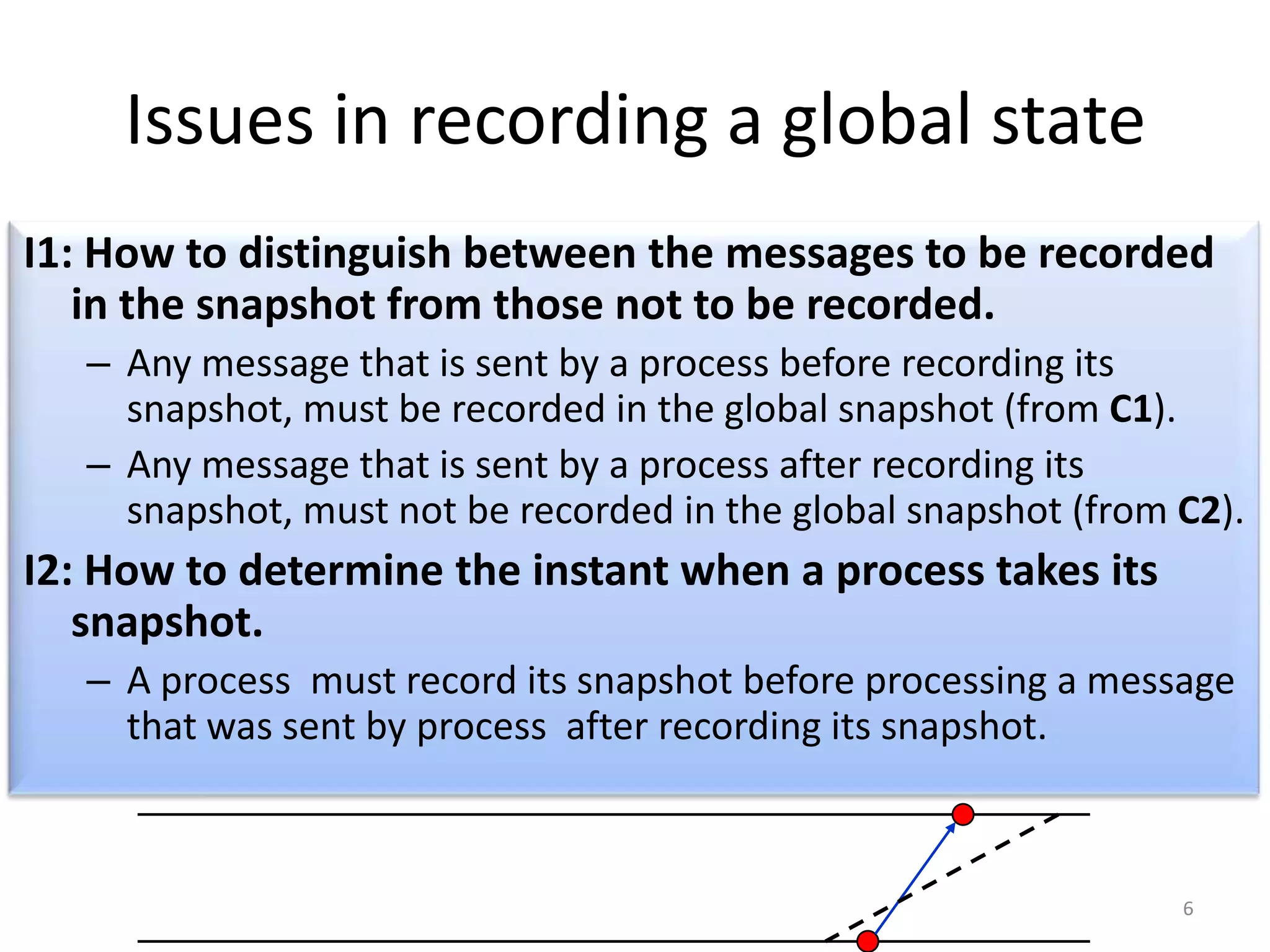Issues in recording a global state
I1: How to distinguish between the messages to be recorded
in the snapshot from those not to be recorded.
– Any message that is sent by a process before recording its
snapshot, must be recorded in the global snapshot (from C1).
– Any message that is sent by a process after recording its
snapshot, must not be recorded in the global snapshot (from C2).

I2: How to determine the instant when a process takes its
snapshot.
– A process must record its snapshot before processing a message
that was sent by process after recording its snapshot.

6

 