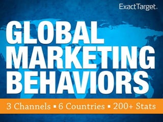 Global Marketing Behaviors - 6 Countries and 200 Stats