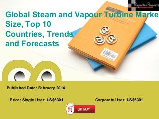 Global Steam and Vapour Turbine Market
Size, Top 10
Countries, Trends
and Forecasts

Published Date: February 2014
Price: Single User: US$5301

Corporate User: US$5301

 