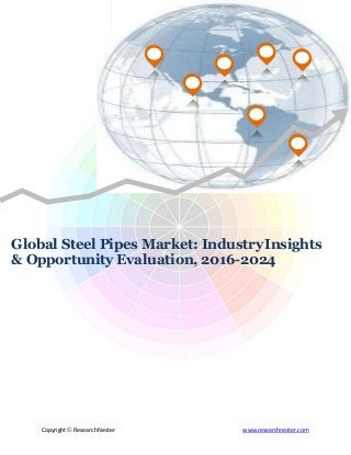 Global Steel Pipes Market: IndustryInsights
& Opportunity Evaluation, 2016-2024
Copyright © Research Nester www.researchnester.com
 