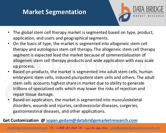 Global stem cell therapy market report 20182025 Forecast