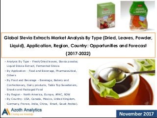 (c) AZOTH Analytics
Global Stevia Extracts Market Analysis By Type (Dried, Leaves, Powder,
Liquid), Application, Region, Country: Opportunities and Forecast
(2017-2022)
November 2017
• Analysis By Type - Fresh/Dried leaves, Stevia powder,
Liquid Stevia Extract, Fermented Stevia
• By Application - Food and Beverage, Pharmaceutical,
Others
• By Food and Beverage - Beverage, Bakery and
Confectionary, Dairy products, Table Top Sweeteners,
Snacks and Packaged Food
• By Region - North America, Europe, APAC, ROW
• By Country- USA, Canada, Mexico, United Kingdom,
Germany, France, India, China, Brazil, Saudi Arabia).
 