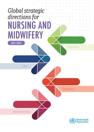 Global strategic
directions for
NURSING AND
MIDWIFERY
2021-2025
education
jobs
leadership
service delivery
 
