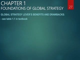 GBS CH 1 FOUNDATIONS OF GLOBAL STRATEGY | PPTX