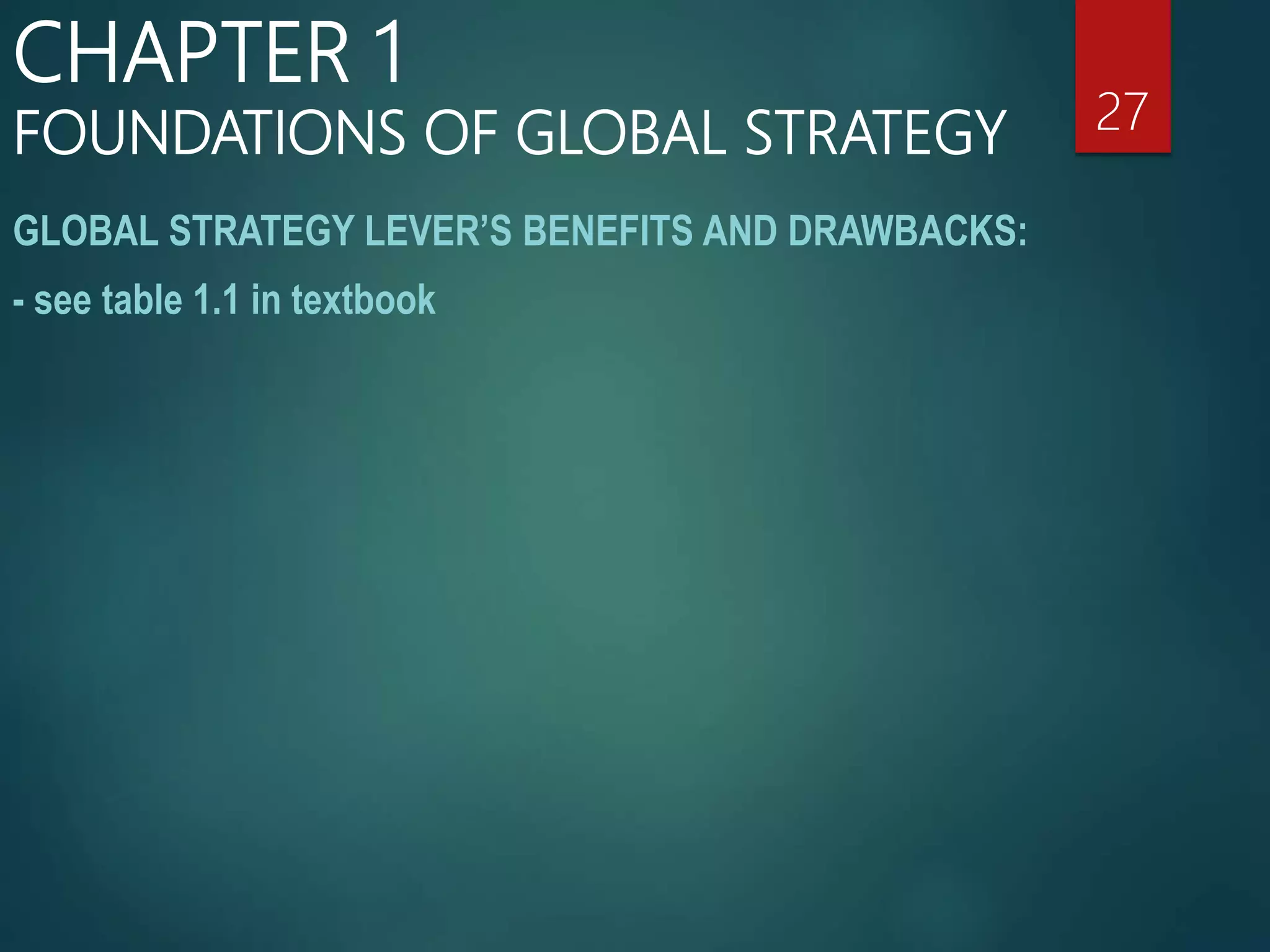 GLOBAL STRATEGY LEVER’S BENEFITS AND DRAWBACKS:
- see table 1.1 in textbook
27
CHAPTER 1
FOUNDATIONS OF GLOBAL STRATEGY
 
