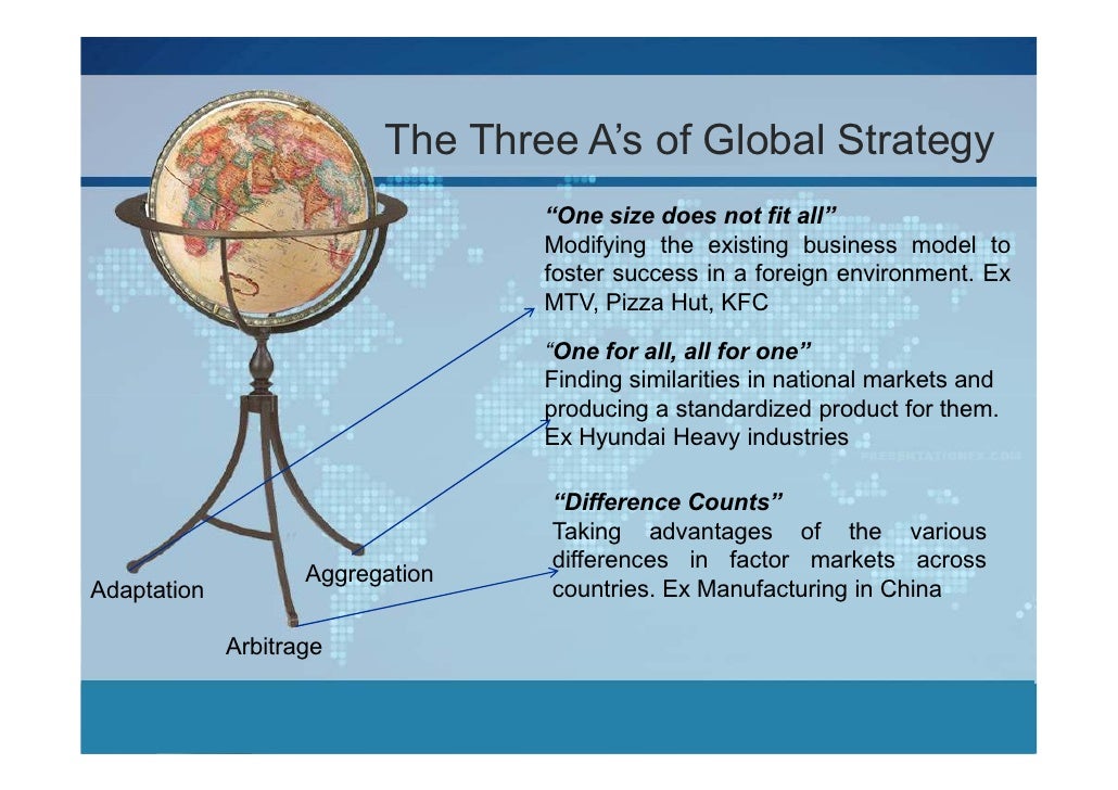 Global Strategy