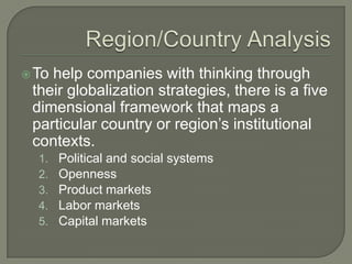  Tohelp companies with thinking through
 their globalization strategies, there is a five
 dimensional framework that maps a
 particular country or region’s institutional
 contexts.
  1.   Political and social systems
  2.   Openness
  3.   Product markets
  4.   Labor markets
  5.   Capital markets
 