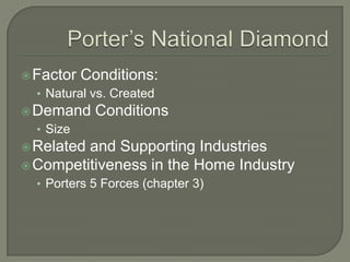 Factor   Conditions:
  • Natural vs. Created
 Demand     Conditions
  • Size
 Relatedand Supporting Industries
 Competitiveness in the Home Industry
  • Porters 5 Forces (chapter 3)
 