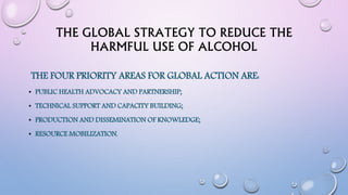 Global strategy to reduce harmful use of alcohol.pptx