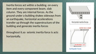 Building Inertia Comprehensive Overview of Global Structural Behaviour in Earthquake ...