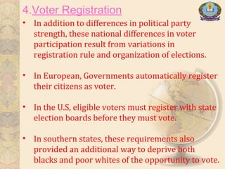 4.Voter Registration
• In addition to differences in political party
strength, these national differences in voter
participation result from variations in
registration rule and organization of elections.
• In European, Governments automatically register
their citizens as voter.
• In the U.S, eligible voters must register with state
election boards before they must vote.
• In southern states, these requirements also
provided an additional way to deprive both
blacks and poor whites of the opportunity to vote.
 