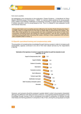 15
from one to another.
As highlighted in the introduction to the publication “Career Guidance – A Handbook for Policy
Makers (OECD/European Commission – 2004)”, to improve career guidance for young people,
policy makers must address challenges in compulsory schooling, in upper secondary schooling,
in tertiary education, and for young people at risk. Thus it is needed to have adequate human
and financial resources.
Among information and counseling services offered by the Austrian Public Employment Servi-
ce (PES), there is a single point as a first stop to obtain data on employment and careers. The
PES offers initial guidance for young people who have completed or are about to finish their
compulsory schooling and/or are looking for training positions, with the aim of guiding and
orienting young people when choosing their career, working in close cooperation with schools
(see complete sheet in Annex 1).
3.3 Specific specialised training and complementary skills
The acquisition of complementary knowledge through training courses in order to increase youth
employability capacity continues to be one of the most valued services by the respondents
(7.84/10):
However, such answers should be analysed in greater detail in order to be properly interpreted:
although the difference with other services is minimum, it is surprising that the acquisition of new
knowledge through courses (7.84) is considered to be better to acquisition of abilities through
internships and training positions in companies (7.63). In fact, among the young people surveyed
7,23
7,54
7,55
7,57
7,63
7,68
7,84
7,88
8,1
8,26
Support to Entrepreneurship & Self.
Support to Mobility
Guidance & Counseling
Observatories
Traineeship & practices
Grant & Allowances
Training & suppl. Skills
Identiﬁcation of job oppot.
Skills Forecasting & anticipation systems
Information
Valorisation of the importance of services to support the transition for youth from education to work
(rated from 1 to 10)
 