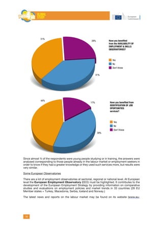 18
Since almost ¾ of the respondents were young people studying or in training, the answers were
analysed corresponding to those people already in the labour market or employment seekers in
order to know if they had a greater knowledge or they used such services more, but results were
very similar.
Some European Observatories
There are a lot of employment observatories at sectorial, regional or national level. At European
level the European Employment Observatory (EEO) must be highlighted. It contributes to the
development of the European Employment Strategy by providing information on comparative
studies and evaluations on employment policies and market trends in 33 countries (28 EU
Member states + Turkey, Macedonia, Serbia, Iceland and Norway.)
The latest news and reports on the labour market may be found on its website (www.eu-
Have you beneﬁted
from the AVAILABILITY OF
EMPLOYMENT & SKILLS
OBSERVATORIES?
Yes
No
Don’t Know
28%
31%
41%
Have you beneﬁted from
IDENTIFICATION OF JOB
OPORTUNITIES
services?
Yes
No
Don’t Know
17%
44%
39%
 