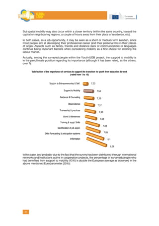 21
But spatial mobility may also occur within a closer territory (within the same country, toward the
capital or neighbouring regions, a couple of hours away from their place of residence, etc).
In both cases, as a job opportunity, it may be seen as a short or medium term solution, since
most people aim at developing their professional career (and their personal life) in their places
of origin. Aspects such as family, friends and distance (lack of communication) or languages
continue being important barriers when considering mobility as a first choice for entering the
labour market.
Actually, among the surveyed people within the Youth4JOB project, the support to mobility is
in the penultimate position regarding its importance (although it has been rated, as the others,
over 7):
In this case, and probably due to the fact that the survey has been distributed through international
networks and institutions active in cooperation projects, the percentage of surveyed people who
had benefited from support to mobility (43%) is double the European average as observed in the
above mentioned Eurobarometer (20%):
7,23
7,54
7,55
7,57
7,63
7,68
7,84
7,88
8,1
8,26
Support to Entrepreneurship & Self.
Support to Mobility
Guidance & Counseling
Observatories
Traineeship & practices
Grant & Allowances
Training & suppl. Skills
Identiﬁcation of job oppot.
Skills Forecasting & anticipation systems
Information
Valorisation of the importance of services to support the transition for youth from education to work
(rated from 1 to 10)
 