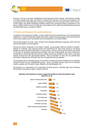 26
However, and as it has been highlighted at the beginning of this chapter, international mobility
is a labour opportunity seen as a short or medium term solution. As almost any emigrant, the
young person who goes abroad for training or working aims at returning to their home country.
In this regard, the grants facilitating mobility towards the consequent labour integration in the
labour market of the country of origin are more useful for the youth and contribute to avoid the
so-called brain drain or escape of talent.
4.3 Grants and allowances for youth employment
In addition to the support to mobility, in order to fight the youth unemployment, the corresponding
institutions in many EU Member states have been creating financial support lines and solutions
which may unleash youth recruitment by the companies or non-profit bodies.
During this situation of crisis, many of them have adopted additional measures, often with the
active participation of social agents.
Among the active measures of the labour market, young people shall be entitled to benefit,
directly or indirectly, from financial grants and allowances for their hiring, being or not being
entitled to receive benefits (Reminder: in many cases, common grants for recruitment are linked
to the right of receiving unemployment benefits, and only those people who had worked and
contributed to the Social Security during a certain period are entitled to enjoy them, excluding
people coming from the educational system). This is important so they are not prematurely
excluded or abandoned, although they are not registered are job seekers.
Young people are a vulnerable group on the labour market and should therefore be considered
along the same lines as marginalised groups.  Such vulnerable groups could be for example
women, people over 50 years of age, migrants, the handicapped, etc.
According to our respondents, the importance of those grants is naturally high when fostering
the transition towards the labour market (7.68/10):
7,23
7,54
7,55
7,57
7,63
7,68
7,84
7,88
8,1
8,26
Support to Entrepreneurship & Self.
Support to Mobility
Guidance & Counseling
Observatories
Traineeship & practices
Grant & Allowances
Training & suppl. Skills
Identiﬁcation of job oppot.
Skills Forecasting & anticipation systems
Information
Valorisation of the importance of services to support the transition for youth from education to work
(rated from 1 to 10)
 
