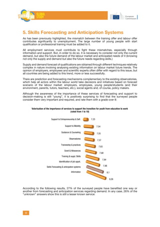 32
5. Skills Forecasting and Anticipation Systems
As has been previously highlighted, the mismatch between the training offer and labour offer
contributes significantly to unemployment. The large number of young people with start
qualification or professional training must be added to it.
All employment services must contribute to fight these mismatches, especially through
information and support. But, in order to do so, it is necessary to consider not only the current
demand, but also the future demand of the labour market and anticipated needs of it (knowing
not only the supply and demand but also the future needs regarding skills.)
Supply and demand forecast of qualifications are obtained through different techniques relatively
complex in nature involving analysing existing information on labour market future trends. The
opinion of employers, employees and scientific experts often differ with regard to this issue, but
all countries are being added to this trend, more or less successfully.
There are prediction and forecasting mechanisms complementary to the existing observatories,
which help all actors within the labour world take decisions and initiatives based on forecast
scenario of the labour market: employers, employees, young people/students (and their
environment, parents, tutors, teachers, etc.), social agents and, of course, policy makers.
Although the awareness of the importance of these services of forecasting and support to
decision-making is still “young”, it is positively surprising to find that the surveyed people
consider them very important and required, and rate them with a grade over 8:
According to the following results, 27% of the surveyed people have benefited one way or
another from forecasting and anticipation services regarding demand. In any case, 26% of the
“unknown” answers show this is still a lesser known service:
7,23
7,54
7,55
7,57
7,63
7,68
7,84
7,88
8,1
8,26
Support to Entrepreneurship & Self.
Support to Mobility
Guidance & Counseling
Observatories
Traineeship & practices
Grant & Allowances
Training & suppl. Skills
Identiﬁcation of job oppot.
Skills Forecasting & anticipation systems
Information
Valorisation of the importance of services to support the transition for youth from education to work
(rated from 1 to 10)
 