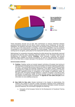 33
These forecasting services act as early alert mechanisms to improve interaction between
education/training systems and the labour market, avoiding future imbalances. As has been
highlighted, the obtained information contribute to the decision-making at all levels. However,
as in the case of the observatories, its handling, access and interpretation may be somewhat
complicated for final beneficiaries (especially for young people). These services should be a
working tool for all agents, particularly for the employment services and youth informants.
Methodology for comparative forecasts regarding the skills demand has dramatically improved
throughout the last few years, especially under the direction of the “European Centre for the
Development of Vocational Training” (Cedefop), which forecasts a growing skill demand
regarding highly qualified non-manual occupations, as well as more elementary occupation,
and, on the other hand, a drastic decrease in the demand in non-qualified manual occupations.
Some European initiatives
1)	 Cedefop: Cedefop carries out several research activities at European level aiming at
identifying and anticipating future needs and possible mismatches regarding qualification
and skills. They periodically produce reports and data on supply and demand forecasts
in Europe and analyse the potential imbalances in the labour market. Cedefop also
investigates the qualification and skill needs in certain sectors and explores a common
approach regarding surveys to companies on the change of qualification needs. At
the same time, the Centre manages Skillsnet, a network of experts in the field of early
identification of qualification needs. All these activities support the implementation of
the initiative of the European Commission: An Agenda for new skills and jobs (more
information at www.cedefop.europa.eu)
2)	 New Skills for New Jobs: Already mentioned in the chapter on observatories, this
initiative was created to promote a better anticipation regarding future qualifications
and needs of the labour market, approaching the training and labour worlds. Among its
practical measures, the Commission highlights the following:
a.	 Forecasts of the European Centre for the Development of Vocational Training
(Cedefop).
Have you beneﬁted from
SKILLS FORECASTING &
ANTICIPATION SYSTEM
services?
Yes
No
Don’t Know
26%27%
47%
 