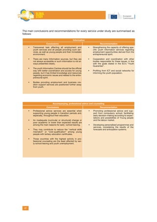 47
The main conclusions and recommendations for every service under study are summarised as
follows:
Information
Conclusions Recommentation
	 Transversal task affecting all employment and
youth services and all people providing such ser-
vices, as well as young people and their immediate
environment.
	 There are many Information sources, but they are
not always accessible or such information is not al-
ways presented clearly.
	 The youth Information Centres should be the official
way with better coordination and access for young
people, but it has limited knowledge and resources
regarding economic issues and related to the entre-
preneurial spirit.
	 Bodies providing employment and business cre-
ation support services are positioned further away
from youth.
	 Strengthening the capacity of offering spe-
cific youth information services regarding
employment opportunities derived from the
entrepreneurial spirit.
	 Cooperation and coordination with other
bodies responsible for these issues, in line
with the goals stated in the EU’s “Youth
Guarantee”.
	 Profiting from ICT and social networks for
informing the youth population.
Accompanying, professional advice and counseling
Conclusions Recommentation
	 Professional advice services are essential when
supporting young people in transition periods and,
especially, throughout their education.
	 An inadequate (curricular or structural) change or
poor academic or lower than expected results are
among the main reasons for early –school leaving.
	 They may contribute to reduce the “vertical skills
mismatch” or “over-qualification” among young
people with tertiary education certificates.
	 Those countries with the highest activity in pro-
fessional counseling are the least affected by ear-
ly-school leaving and youth unemployment.
	 Promoting professional advice and sup-
port from compulsory school; facilitating
early decision-making according to expec-
tations and possibilities of Young people
and the labour market.
	 Developing personalised programmes and
services, considering the results of the
forecasts and anticipation systems.
 