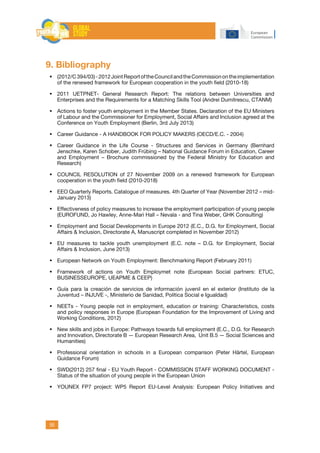 50
9. Bibliography
	(2012/C394/03)-2012JointReportoftheCouncilandtheCommissionontheimplementation
of the renewed framework for European cooperation in the youth field (2010-18)
	2011 UETPNET- General Research Report: The relations between Universities and
Enterprises and the Requirements for a Matching Skills Tool (Andrei Dumitrescu, CTANM)
	Actions to foster youth employment in the Member States. Declaration of the EU Ministers
of Labour and the Commissioner for Employment, Social Affairs and Inclusion agreed at the
Conference on Youth Employment (Berlin, 3rd July 2013)
	Career Guidance - A HANDBOOK FOR POLICY MAKERS (OECD/E.C. - 2004)
	Career Guidance in the Life Course - Structures and Services in Germany (Bernhard
Jenschke, Karen Schober, Judith Frübing – National Guidance Forum in Education, Career
and Employment – Brochure commissioned by the Federal Ministry for Education and
Research)
	COUNCIL RESOLUTION of 27 November 2009 on a renewed framework for European
cooperation in the youth field (2010-2018)
	EEO Quarterly Reports. Catalogue of measures. 4th Quarter of Year (November 2012 – mid-
January 2013)
	Effectiveness of policy measures to increase the employment participation of young people
(EUROFUND, Jo Hawley, Anne-Mari Hall – Nevala - and Tina Weber, GHK Consulting)
	Employment and Social Developments in Europe 2012 (E.C., D.G. for Employment, Social
Affairs & Inclusion, Directorate A, Manuscript completed in November 2012)
	EU measures to tackle youth unemployment (E.C. note – D.G. for Employment, Social
Affairs & Inclusion, June 2013)
	European Network on Youth Employment: Benchmarking Report (February 2011)
	Framework of actions on Youth Employmet note (European Social partners: ETUC,
BUSINESSEUROPE, UEAPME & CEEP)
	Guía para la creación de servicios de información juvenil en el exterior (Instituto de la
Juventud – INJUVE -, Ministerio de Sanidad, Política Social e Igualdad)
	NEETs - Young people not in employment, education or training: Characteristics, costs
and policy responses in Europe (European Foundation for the Improvement of Living and
Working Conditions, 2012)
	New skills and jobs in Europe: Pathways towards full employment (E.C., D.G. for Research
and Innovation, Directorate B — European Research Area, Unit B.5 — Social Sciences and
Humanities)
	Professional orientation in schools in a European comparison (Peter Härtel, European
Guidance Forum)
	SWD(2012) 257 final - EU Youth Report - COMMISSION STAFF WORKING DOCUMENT -
Status of the situation of young people in the European Union
	YOUNEX FP7 project: WP5 Report EU-Level Analysis: European Policy Initiatives and
 