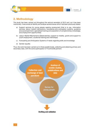 7
2. Methodology
The study has been carried out throughout the second semester of 2013 and, as it has been
mentioned, it was aimed at identify and analyse several issues which had been previously stated:
a)	 Support services for young people seeking employment (that is to say, information
services, labour market mechanisms, forecasting and anticipation systems, guidance
and accompaniment; specialised training and acquisition of complementary knowledge;
and employment opportunities)
b)	 Labour Market Mechanisms (Observatories; support to mobility, grants and support to
youth employment; vocational training and internships)
c)	 Forecasting and Anticipation Systems of needs regarding skills and knowledge
d)	 Gender equality
Thus, the work has been carried out in three parallel levels, collecting and obtaining primary and
secondary data, with the active participation of Youth4JOB partners:
Collection and
exchange of best
parctices
Analisys of
avaible studies,
pubblications and
data
Survey for
young people
Drafting and validation
 