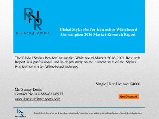 Global Stylus Pen for Interactive Whiteboard
Consumption 2016 Market Research Report
Mr. Sunny Denis
Contact No.:+1-888-631-6977
sales@researchnreports.com
The Global Stylus Pen for Interactive Whiteboard Market 2016-2021 Research
Report is a professional and in-depth study on the current state of the Stylus
Pen for Interactive Whiteboard industry.
Single User License: $4000
“Knowledge is Power” as we all have known but in today‟s time that is not sufficient, the right application of knowledge is Intelligence.
 