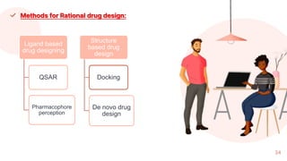 Comptia Design Rational DRUG DISCOVERY :TRADITIONAL VS RATIONAL DRUG DESIGN | PPTX