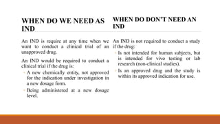 WHEN DO WE NEED AS
IND
An IND is require at any time when we
want to conduct a clinical trial of an
unapproved drug.
An IND would be required to conduct a
clinical trial if the drug is:
◦ A new chemically entity, not approved
for the indication under investigation in
a new dosage form.
◦ Being administered at a new dosage
level.
WHEN DO DON’T NEED AN
IND
An IND is not required to conduct a study
if the drug:
◦ Is not intended for human subjects, but
is intended for vivo testing or lab
research (non-clinical studies).
◦ Is an approved drug and the study is
within its approved indication for use.
 